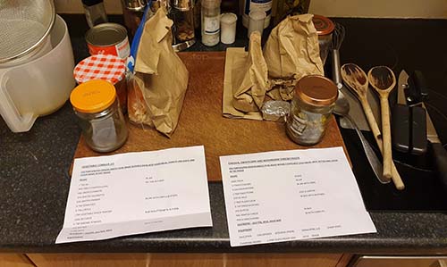 Blairgowrie & Rattray Independent Food Project - Meal Kit
